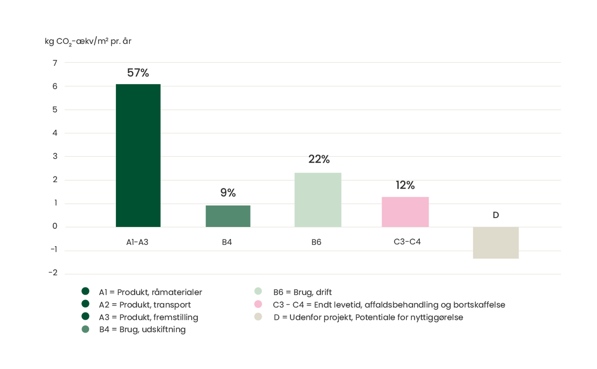 interpublic-group-to-present-at-the-bofa-securities-media